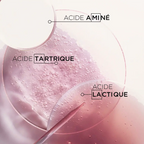 Soin ACIDE CHROMA GLOSS