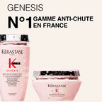 Routine Genesis